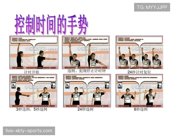 全面解读篮球裁判手势规则中常见信号动作的具体判罚含义
