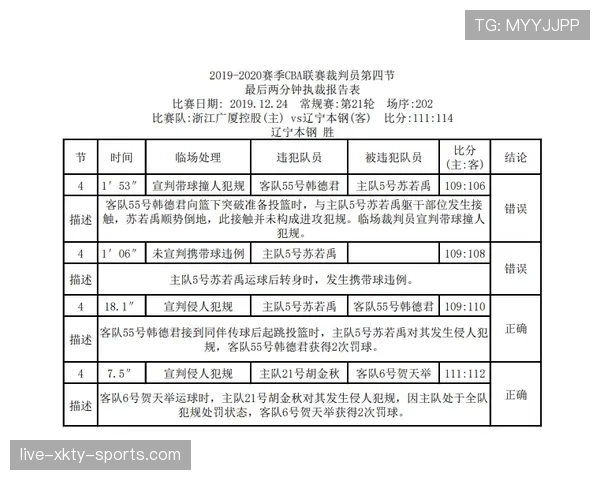 照明故障中断比赛，裁判如何依据规则判罚与恢复？