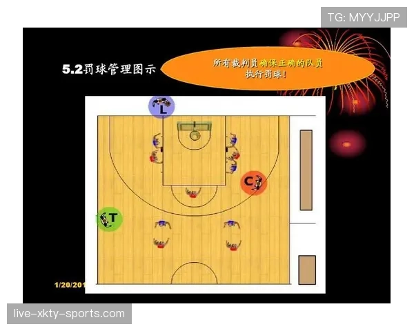 篮球比赛罚球规则中关于站位要求与违例情形的具体规定